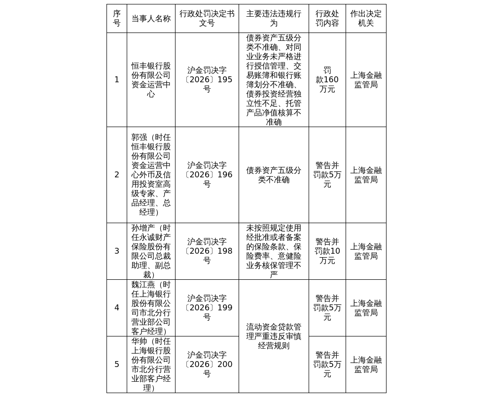 古东管家