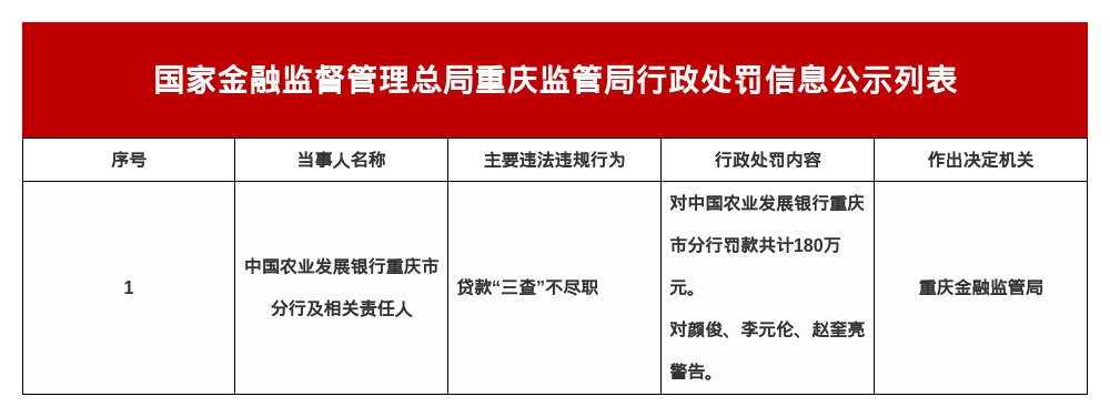 古东管家