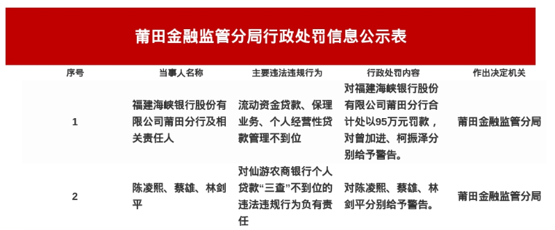 古东管家