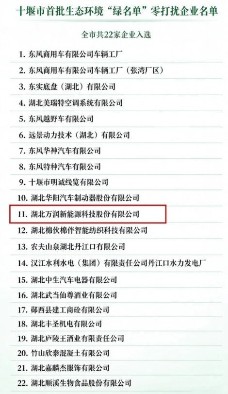 万润新能源入选十堰市首批生态环境 “绿名单” 零打扰企业