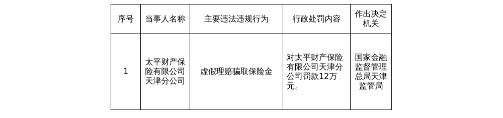 古东管家