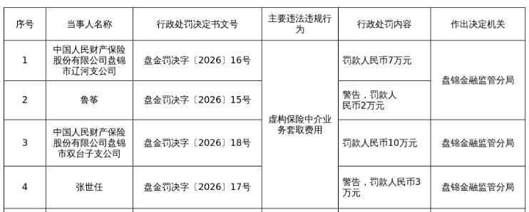 古东管家