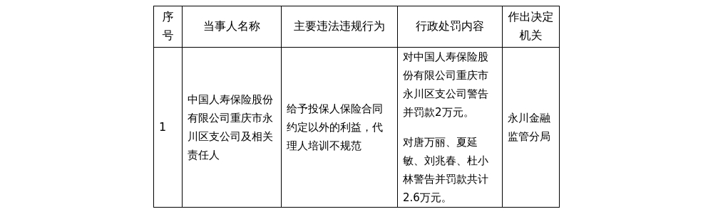 古东管家