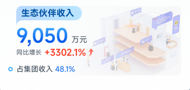 云迹科技：以“智能体+底盘”推进平台化转型