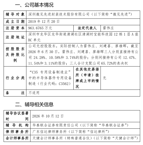 微见先进启动IPO辅导:华泰联合证券护航,半导体封装设备商启动上市