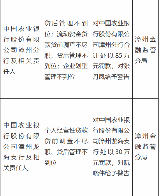 古东管家