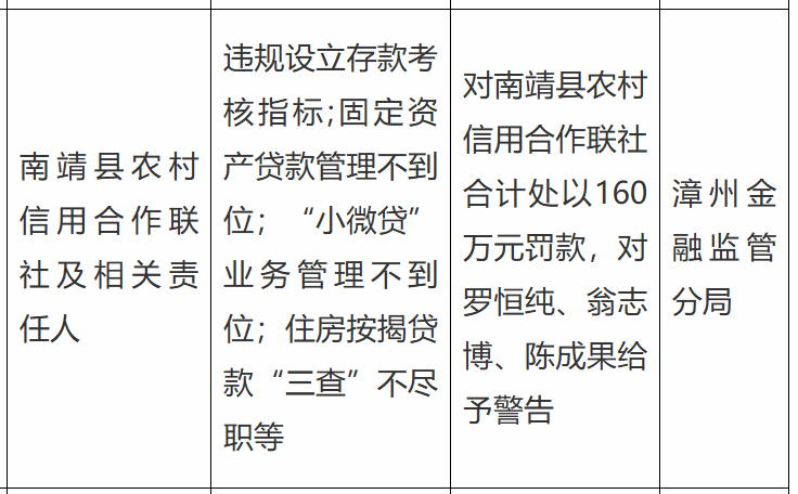 古东管家