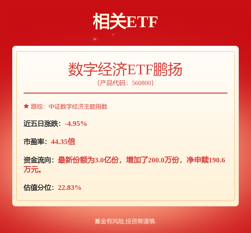 科技板块后续仍需关注海外利率环境,数字经济ETF鹏扬(560800)近五日资金净流入385.5万元