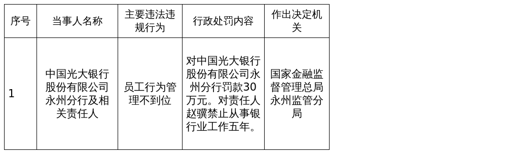 古东管家