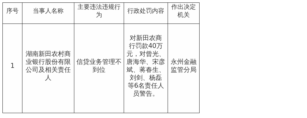 古东管家