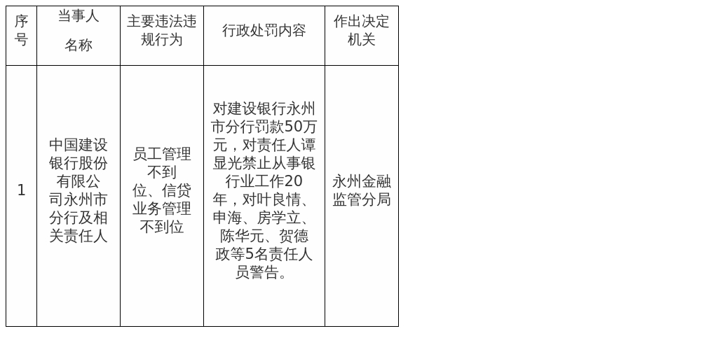 古东管家