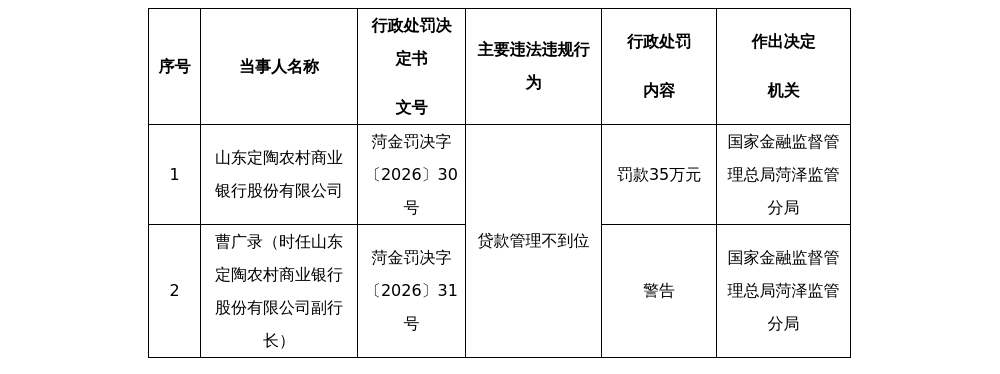 古东管家