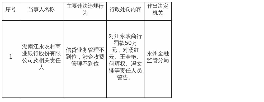 古东管家