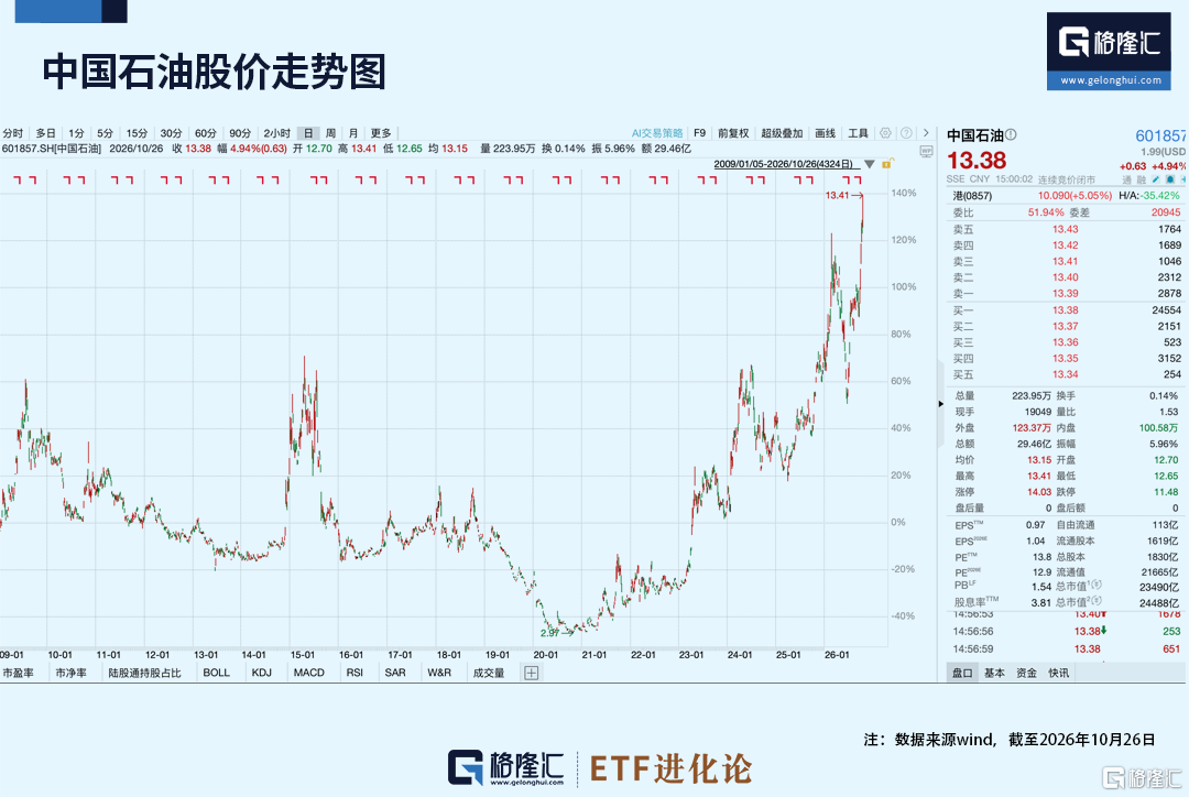 知名量化私募大回撤。。