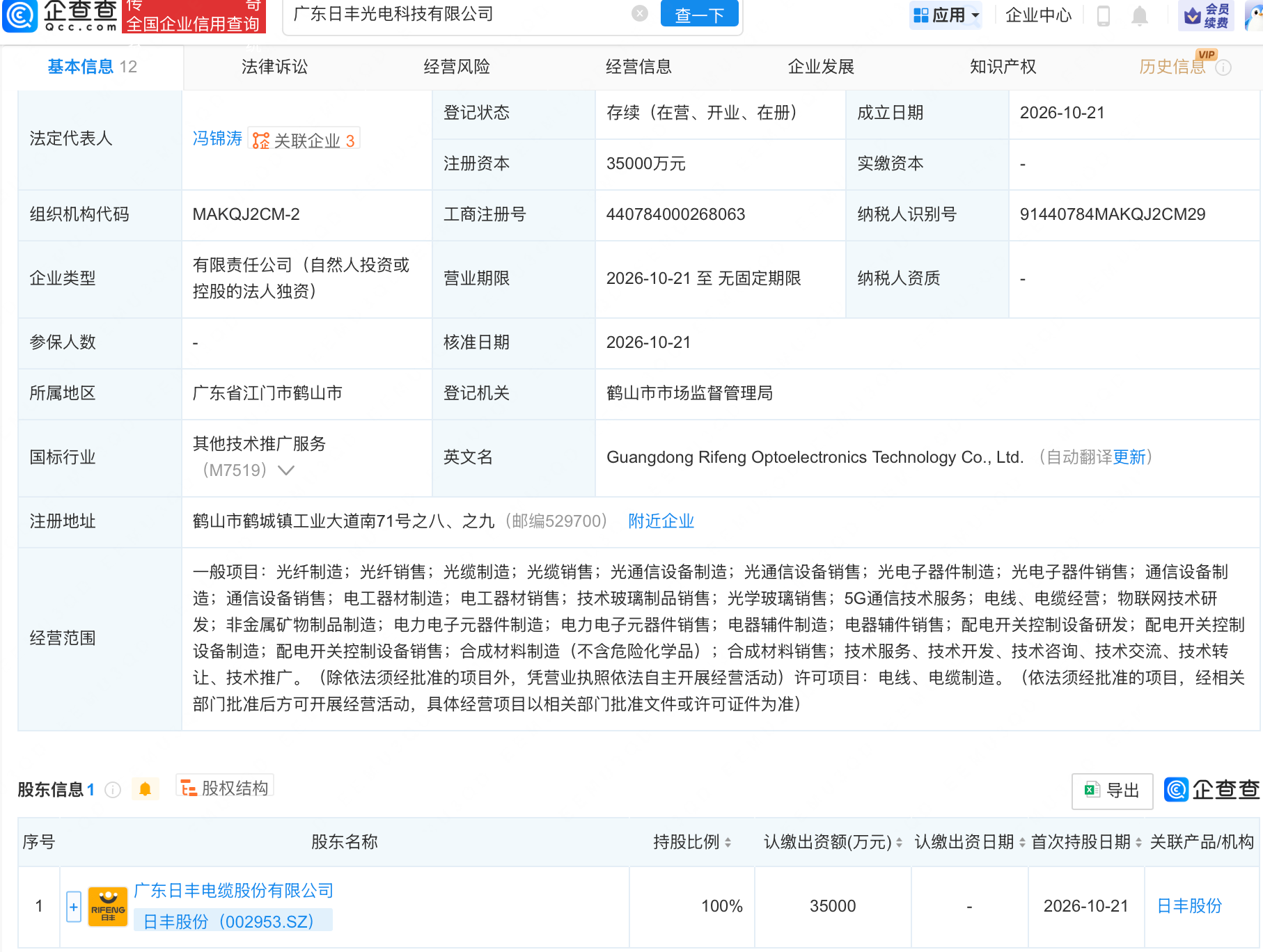 古东管家