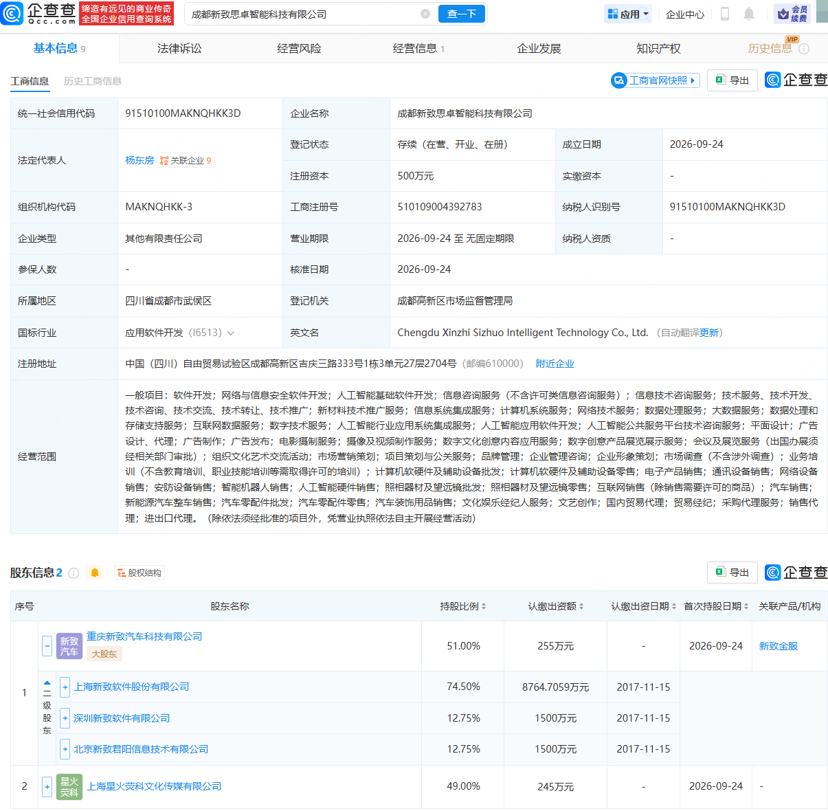 古东管家