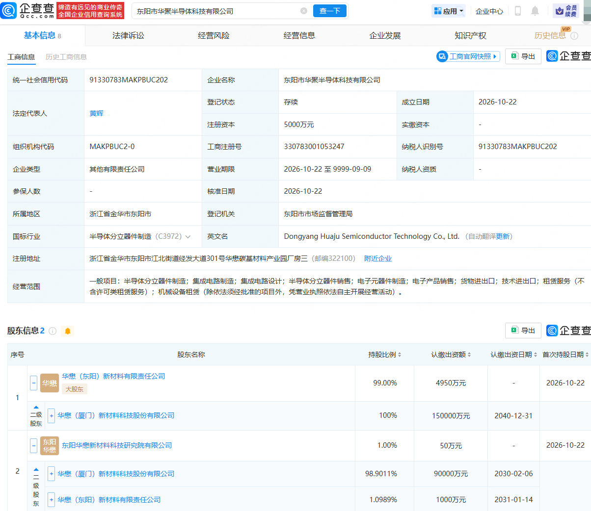 古东管家