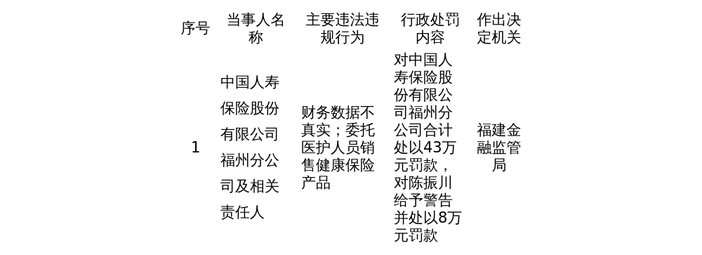 古东管家