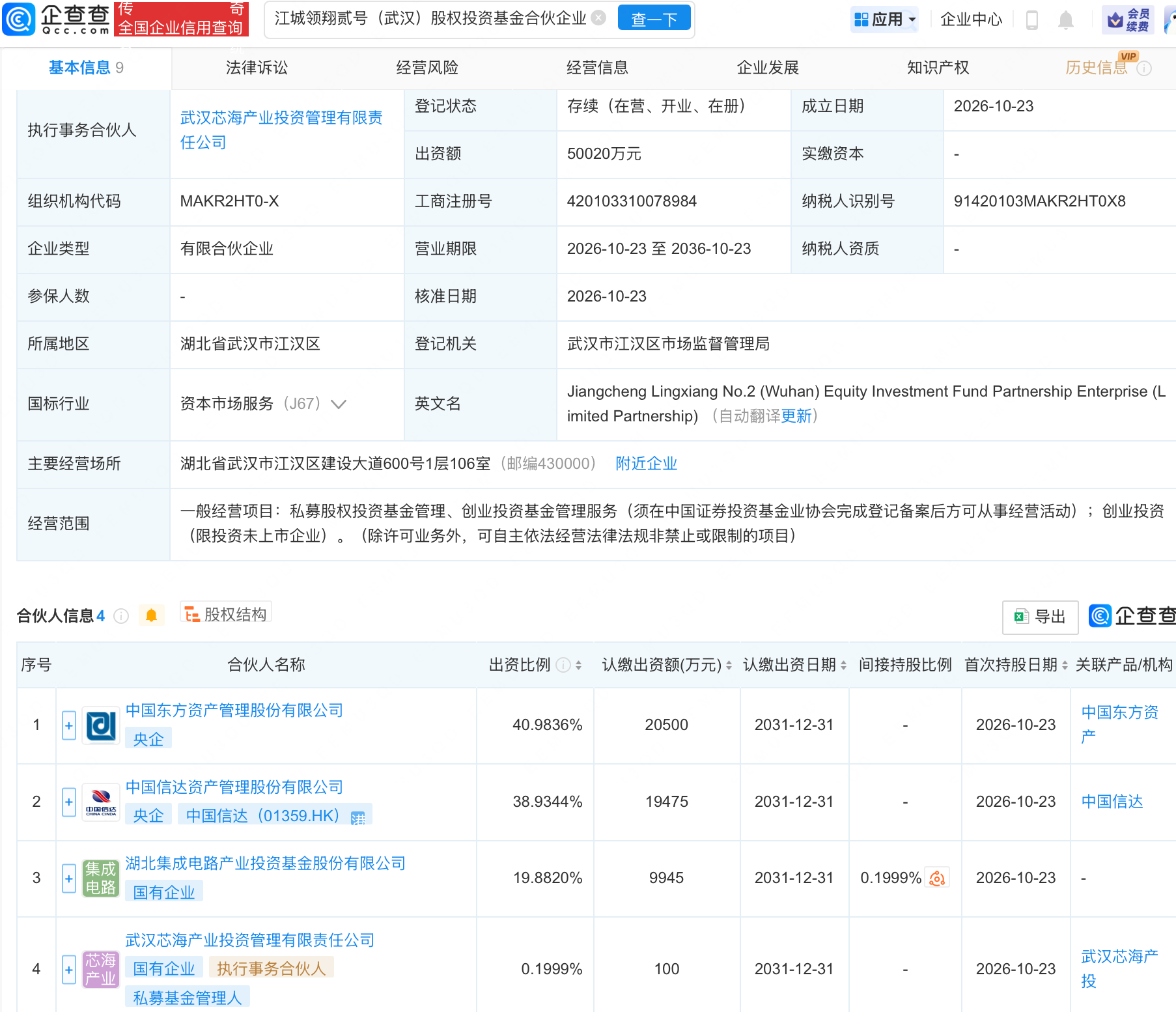 中国信达、中国东方资产等成立股权投资基金
