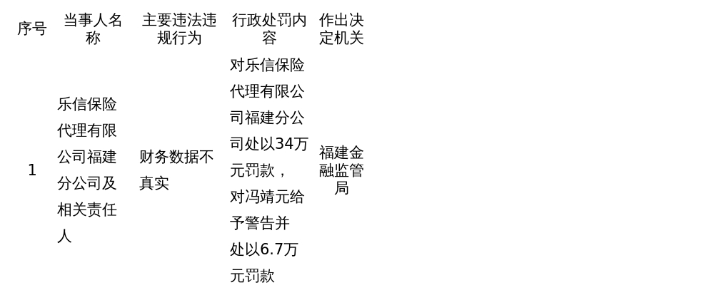 古东管家