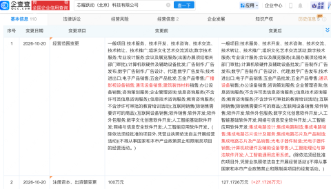 蚂蚁集团等入股芯曜跃动,后者含AI及集成电路芯片业务
