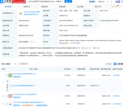 武汉光谷金控投资成立集电产投基金合伙企业