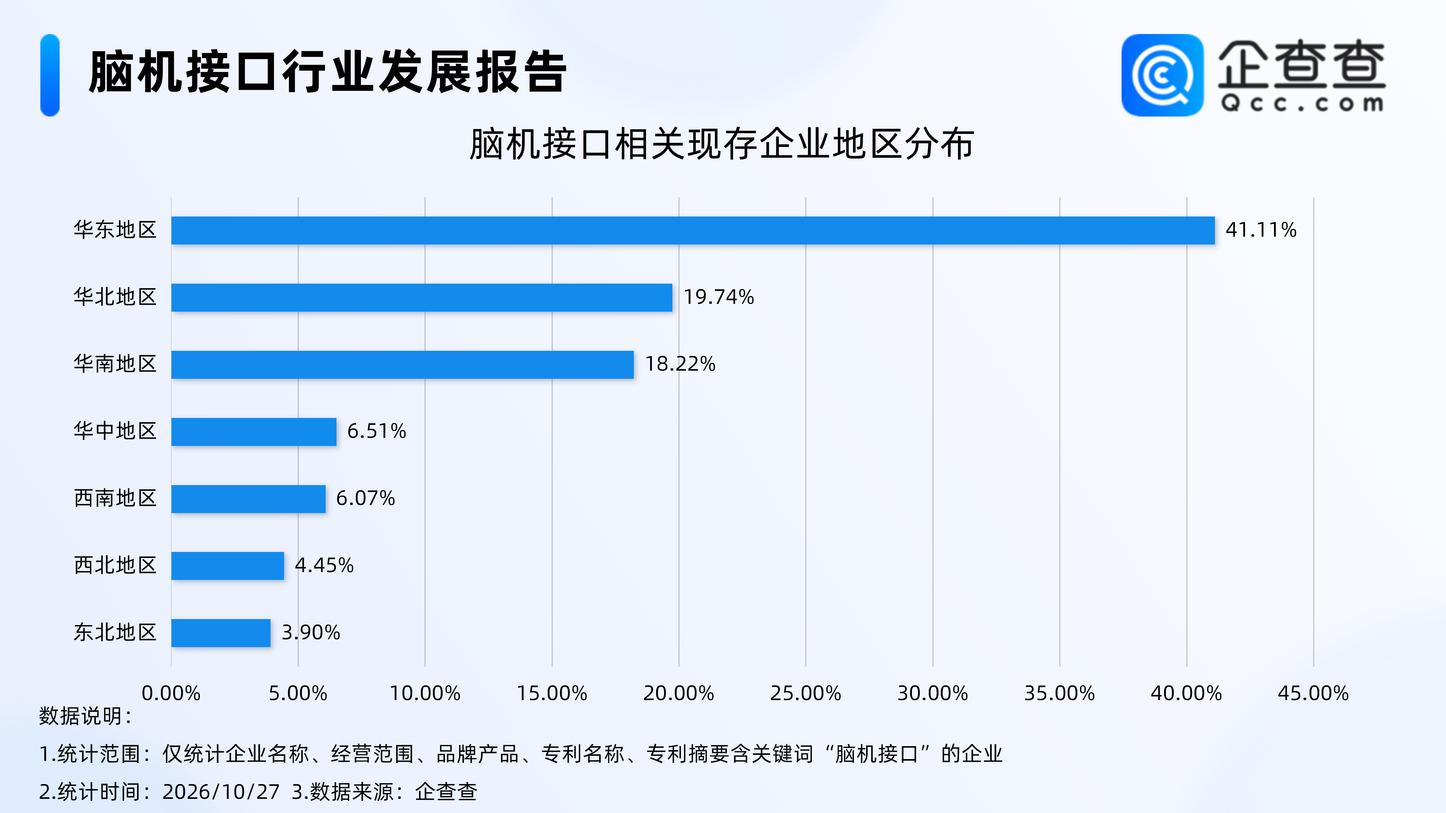 古东管家