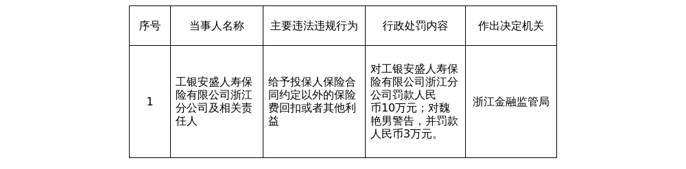 古东管家