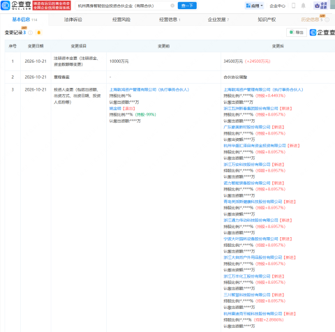 五洲新春、豪美新材等入股杭州具身智能创投基金