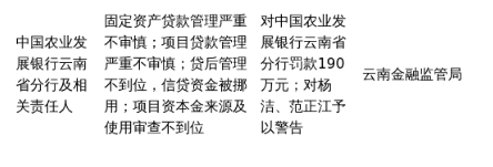 古东管家