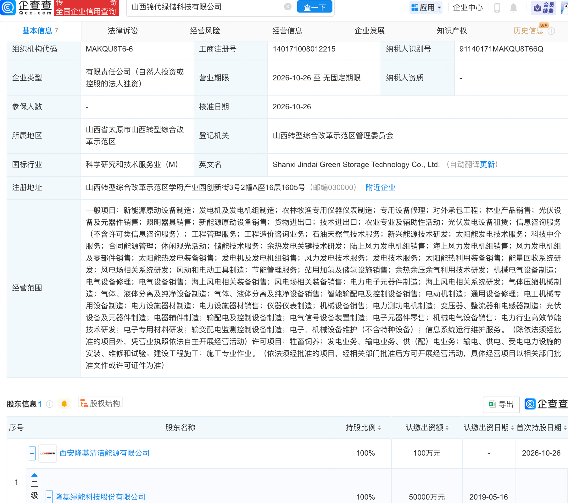 古东管家