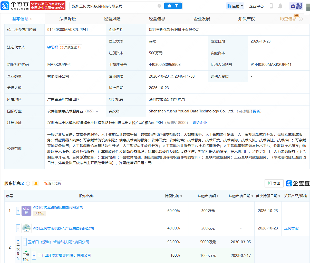 玉禾田等成立数据科技公司,含多项AI业务