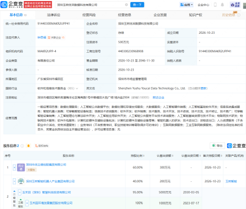 玉禾田等成立数据科技公司，含多项AI业务