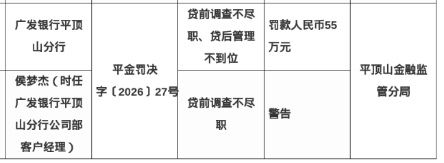 古东管家