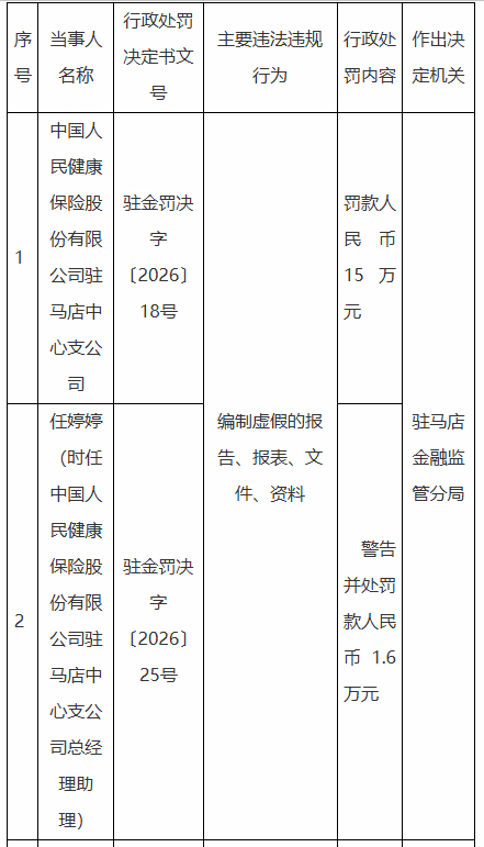 古东管家