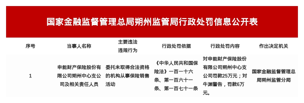 古东管家