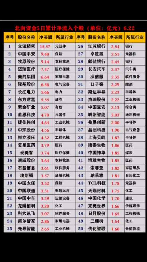 泡财经
