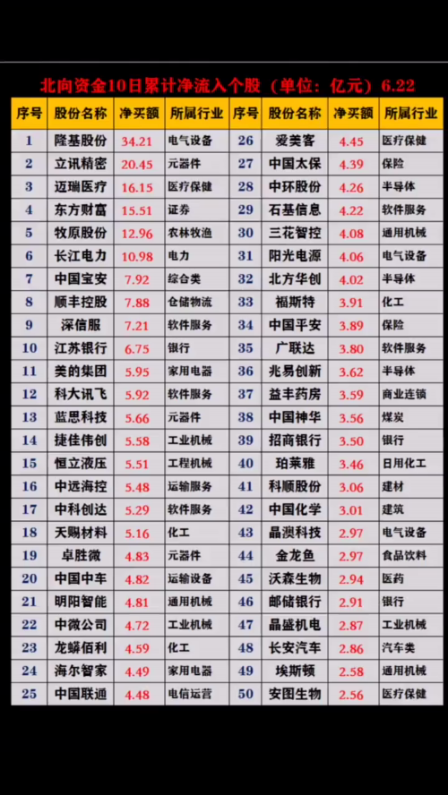泡财经