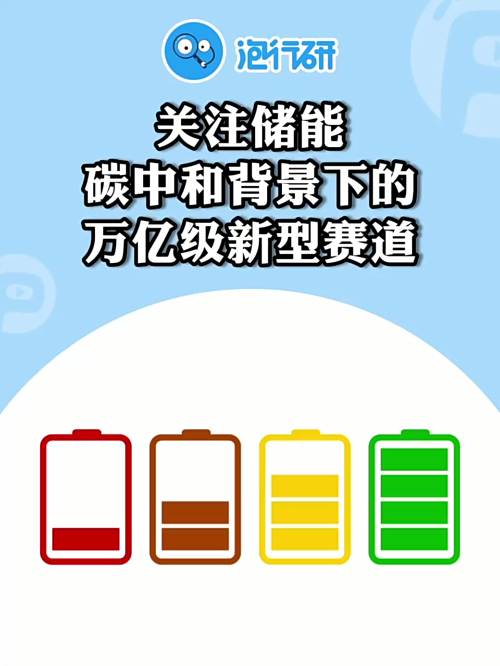 泡财经
