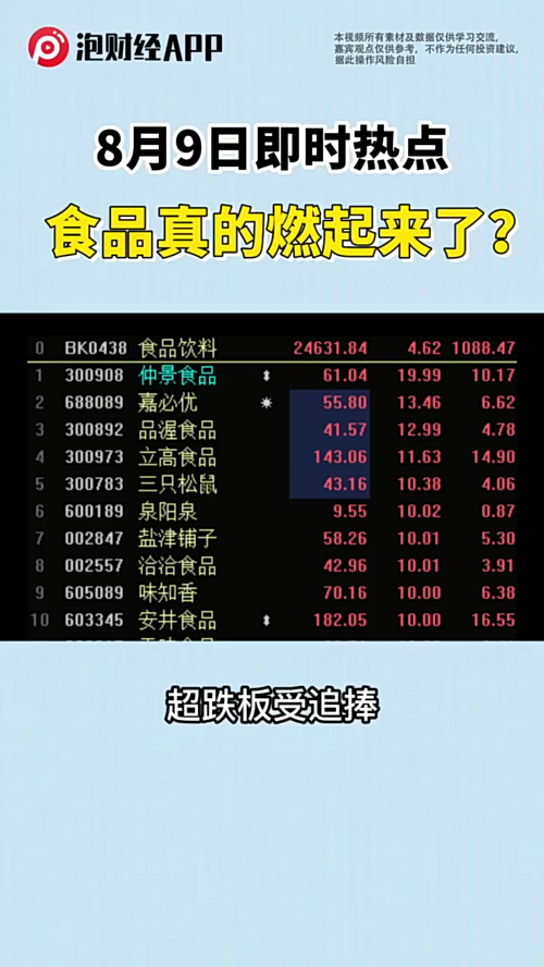 泡财经