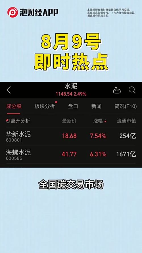 泡财经