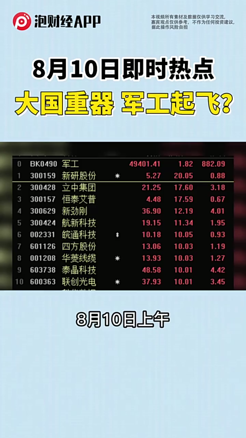 泡财经