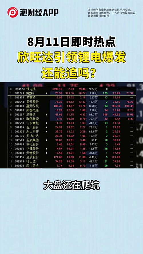 泡财经