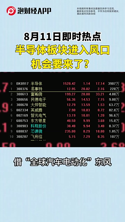 泡财经