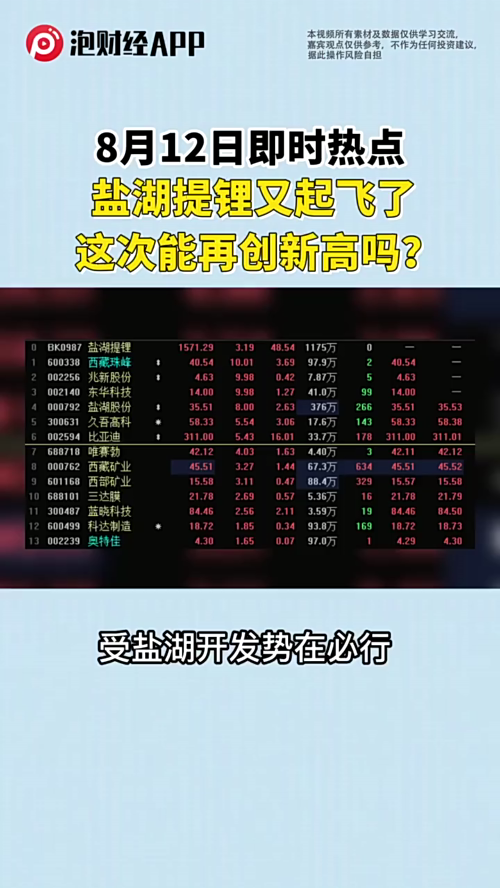 泡财经