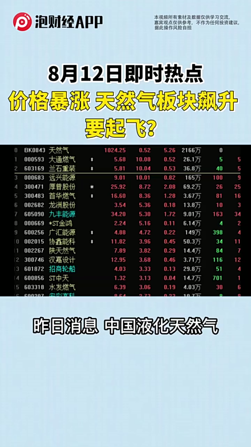 泡财经