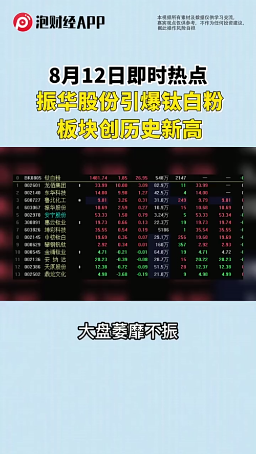 泡财经