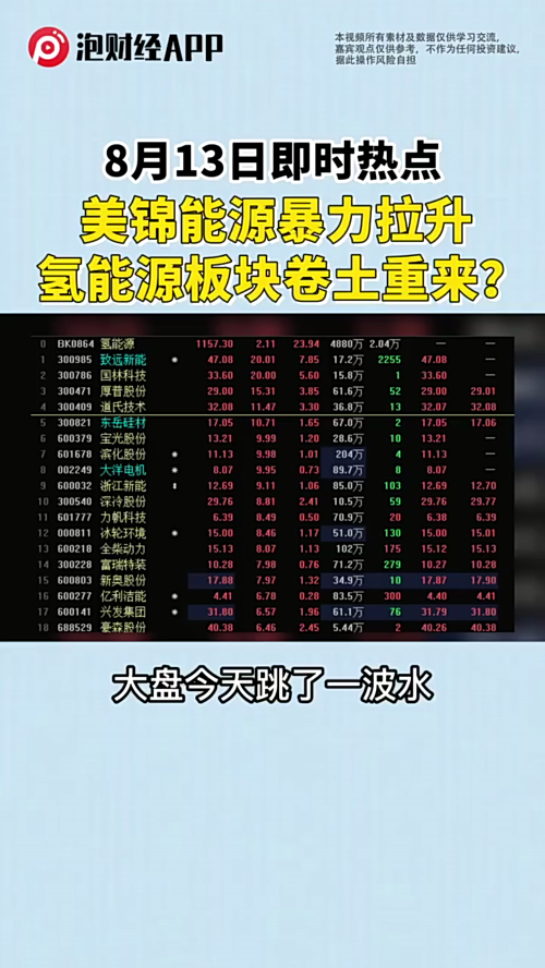 泡财经