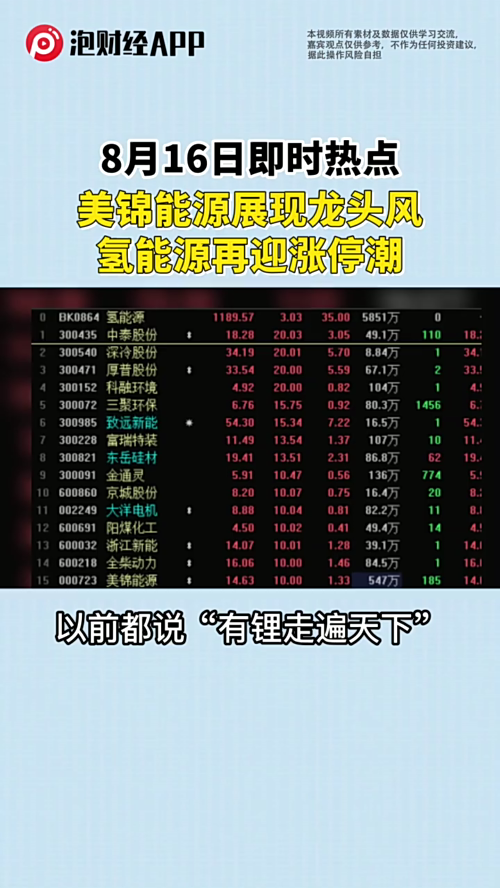 泡财经