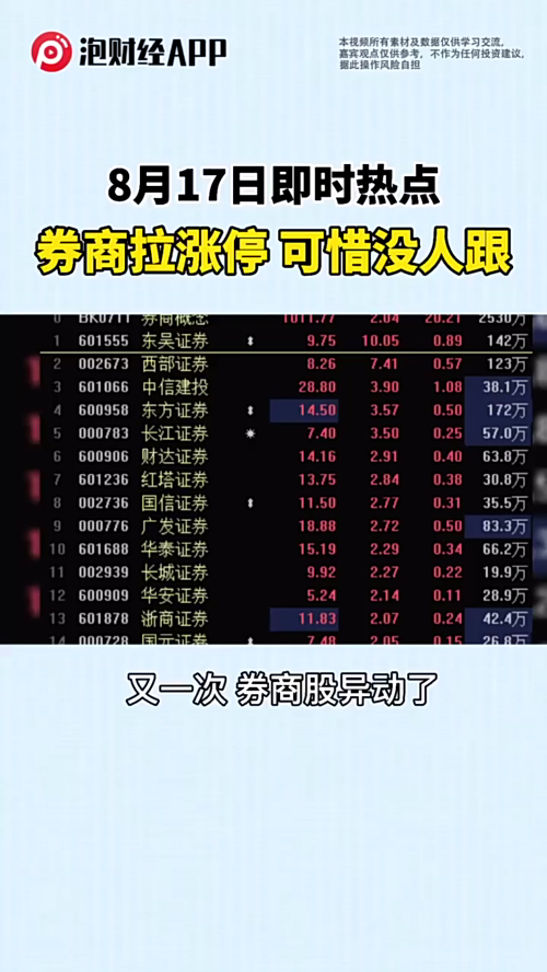 泡财经
